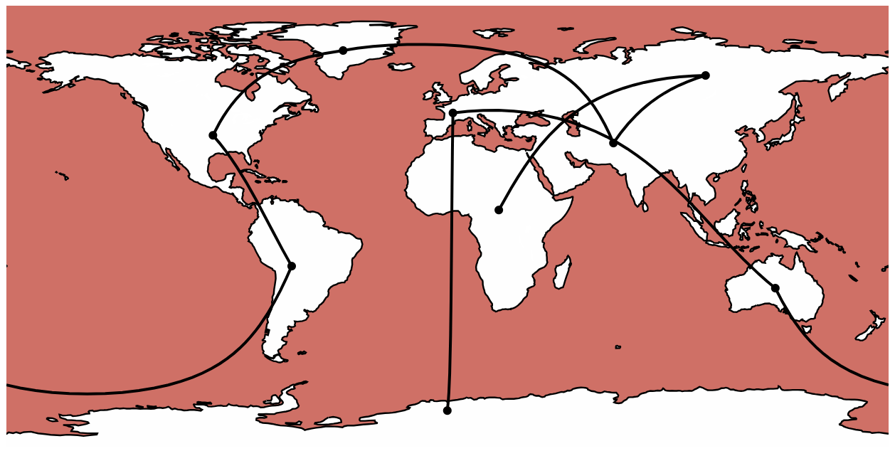 Map using geo-location data to display an optimized route around the world